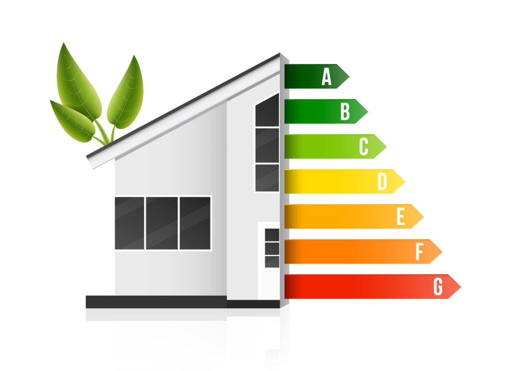 energy efficiency roi