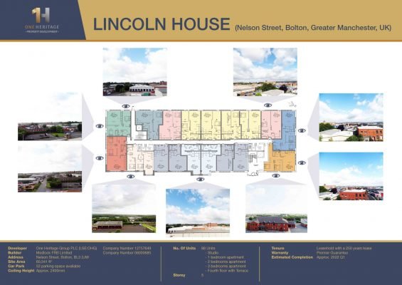 英國物業-Lincoln House-各單位景觀