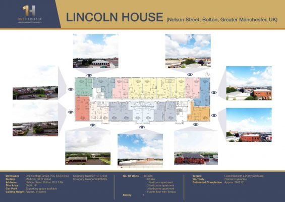 英國樓盤-Lincoln House-各單位景觀